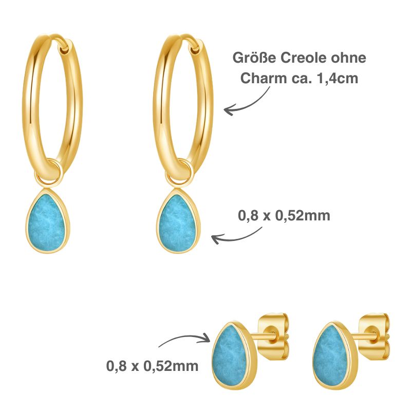 Geschenk-Set Aquamarin