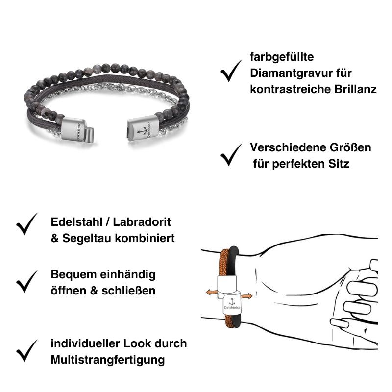 Armband Feine Brandung (Multistrang) Edelstahl, Labradorit & Segeltau