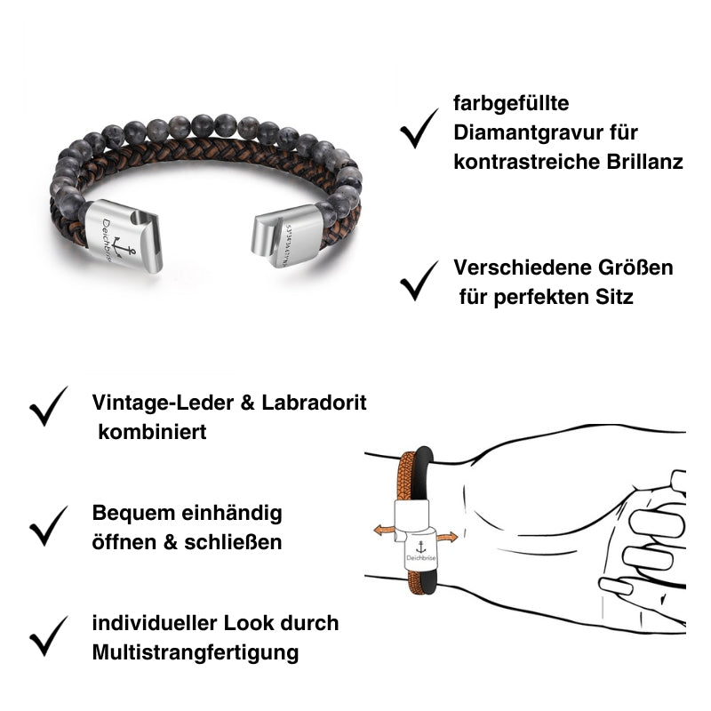Armband Wellenbrecher (Multistrang) Leder-Tau & Labradorit