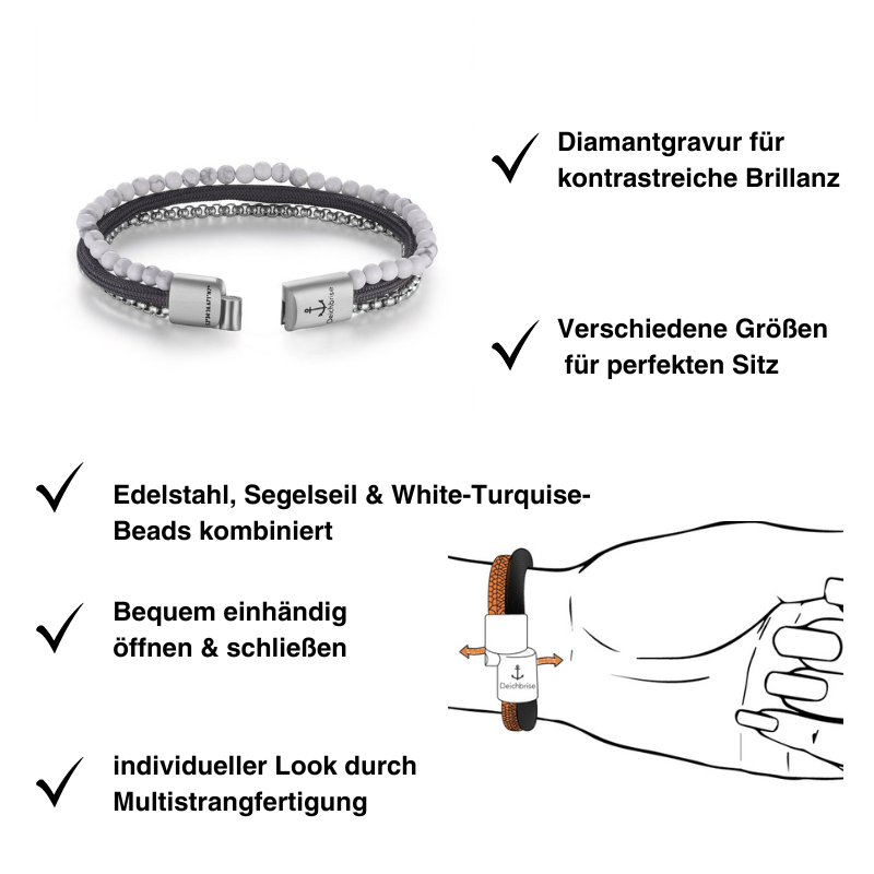 Armband Weisse Düne (Multistrang) Edelstahl, Tau & White-Turquoise