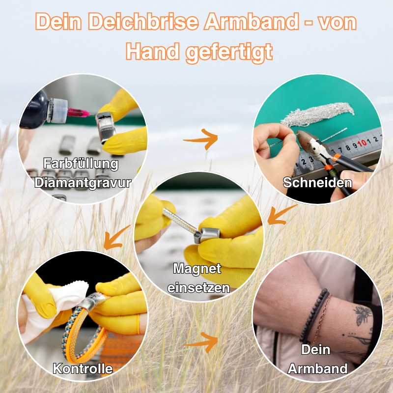 Armband Black Sand (Multistrang) Edelstahl & Onyx