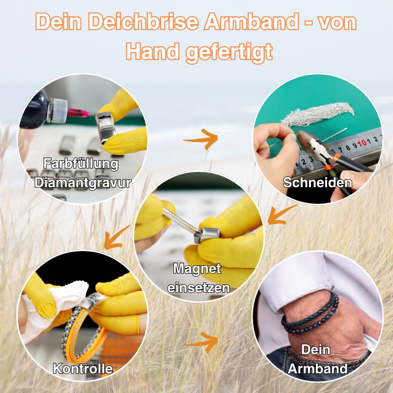 Five circular photos illustrate the handmade creation of the Armband Playa Beach (Multistrang) Tau Leder, African Turquoise & Tiger Eye: engraving, cutting, magnet setting, quality control, and someone wearing the finished bracelet with descriptive text.