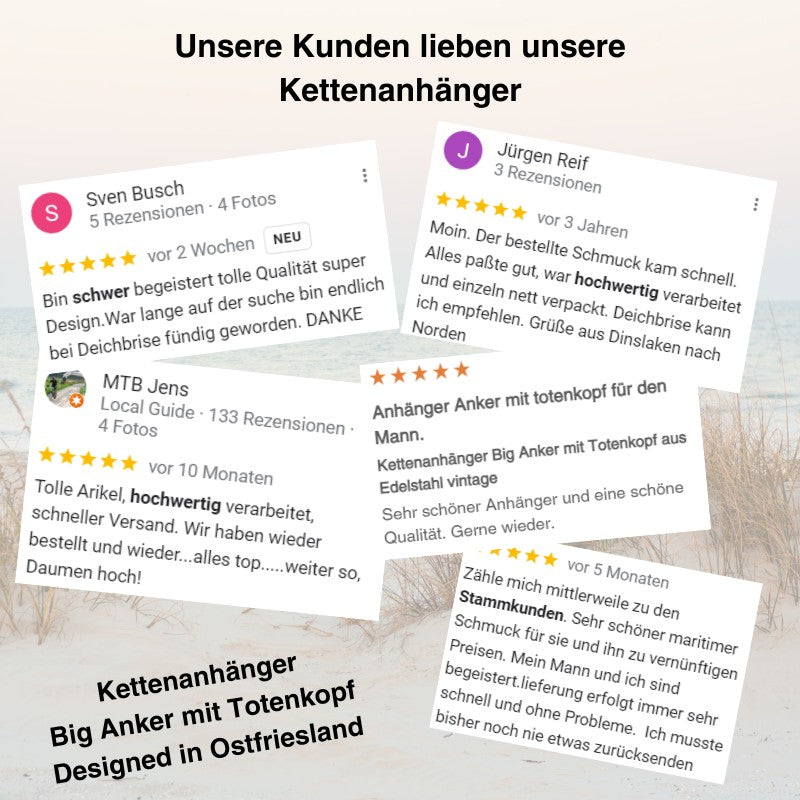 Kettenanhänger Big Anker mit Totenkopf aus Edelstahl