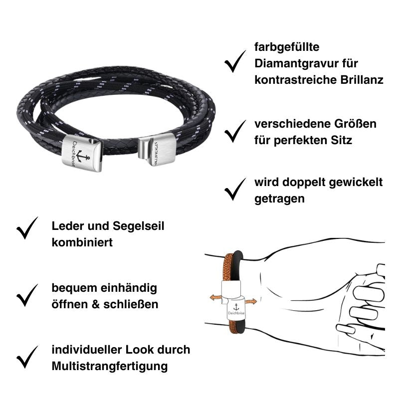 Leder & Segeltau Armband Schlichter Friese (doppelt) (Multistrang)