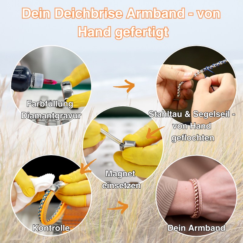 Armband Anton von Amrum (Multistrang) Stahl-Tau & Segeltau