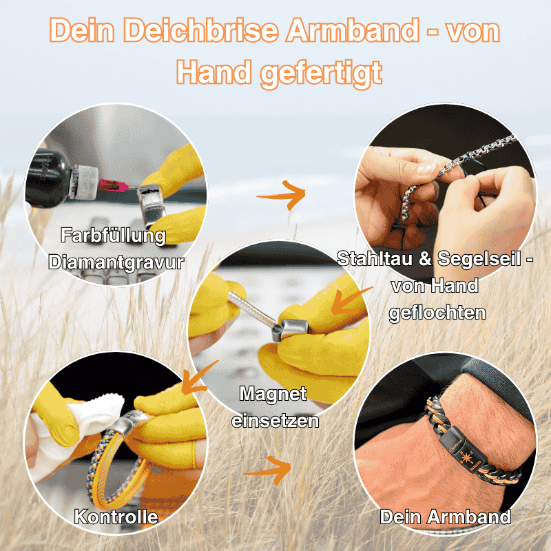 Special Edition Blue Steel