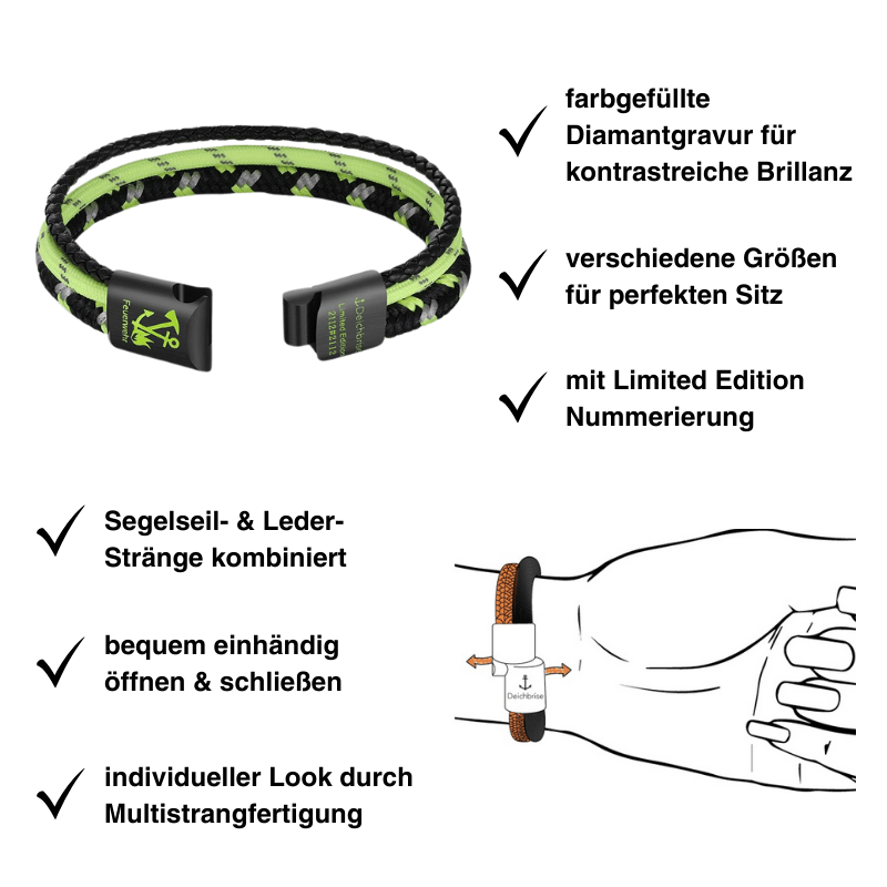 Feuerwehr Limited Edition 2