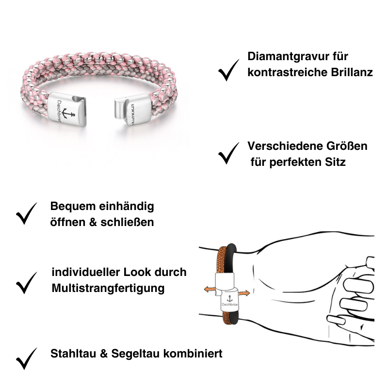 Armband Kathy von Pellworm (Multistrang) Stahl-Tau & Segeltau