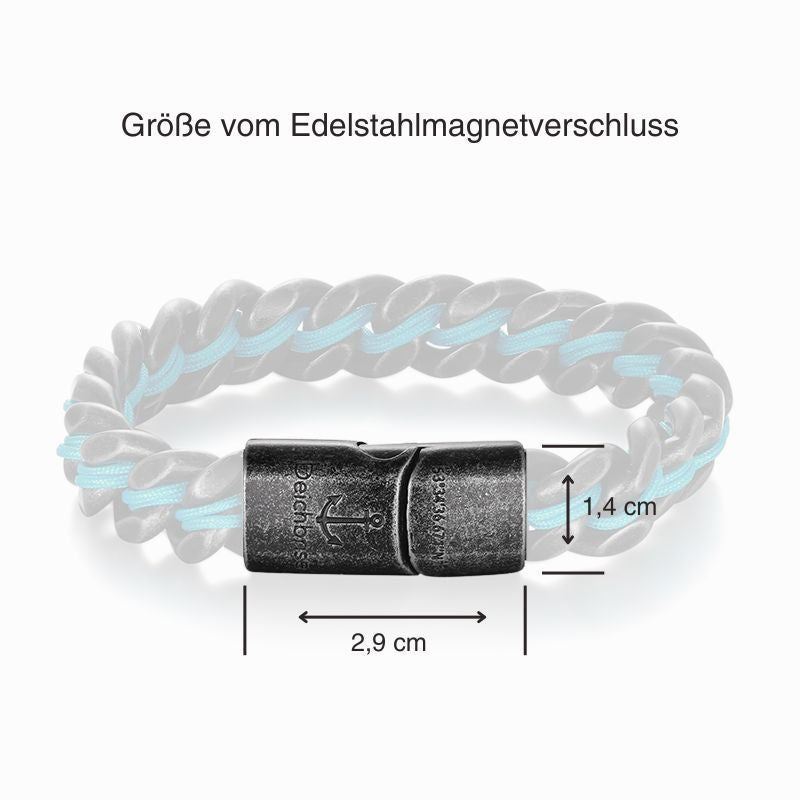 Blue Playa Steel (Kapitän rockt)