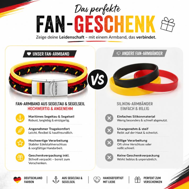 Deutschland Fan Bundle