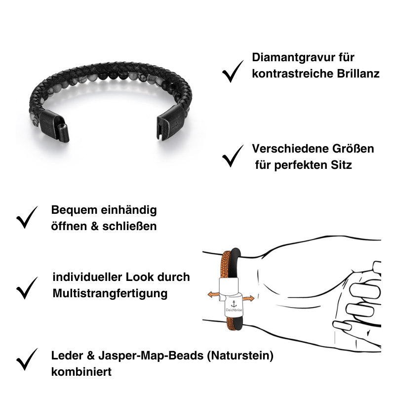 Armband Jasper (Multistrang) Edelstahl, Vintage-Leder & Jasper-Map