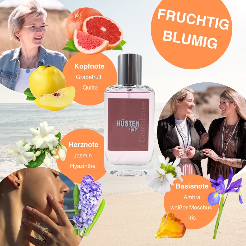 Küstengirls & Kapitän rockt Eau de Parfum 50ml