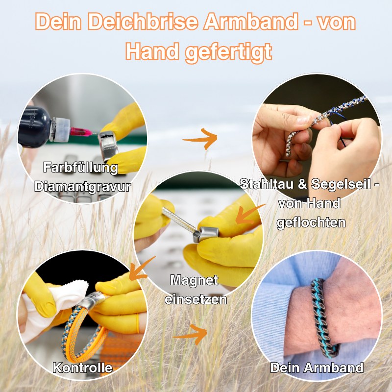 Armband Backbord (Multistrang) aus Edelstahl