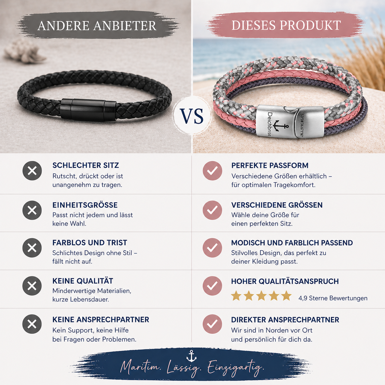 Leder & Segeltau Armband Pellworm (Multistrang)