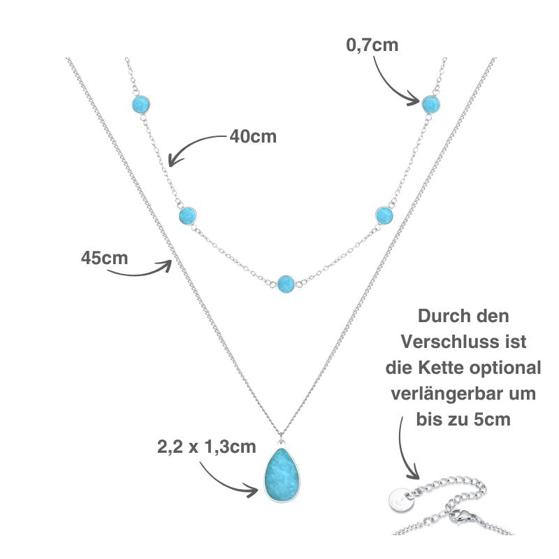 Geschenk-Set Aquamarin