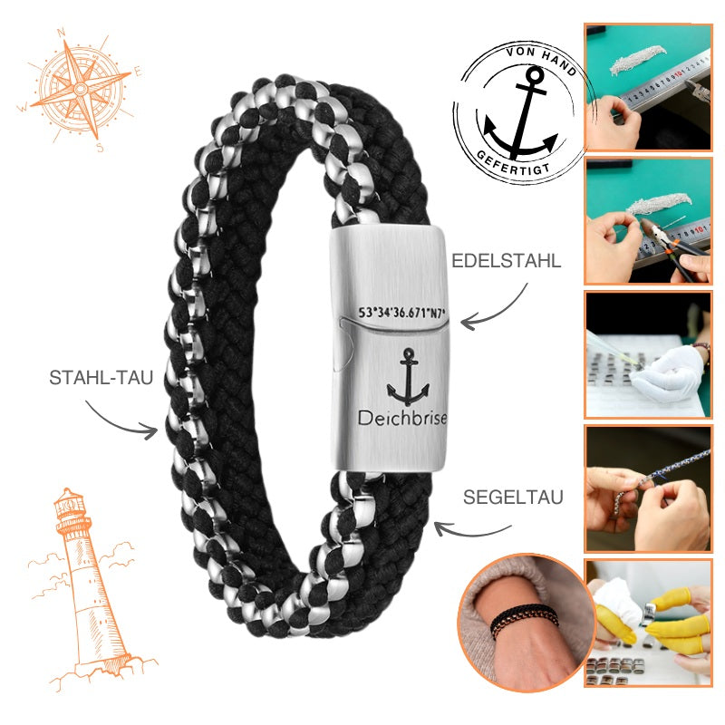 Armband Kombinieren Welche Seite Tragen Frauen Uhren Klobiger