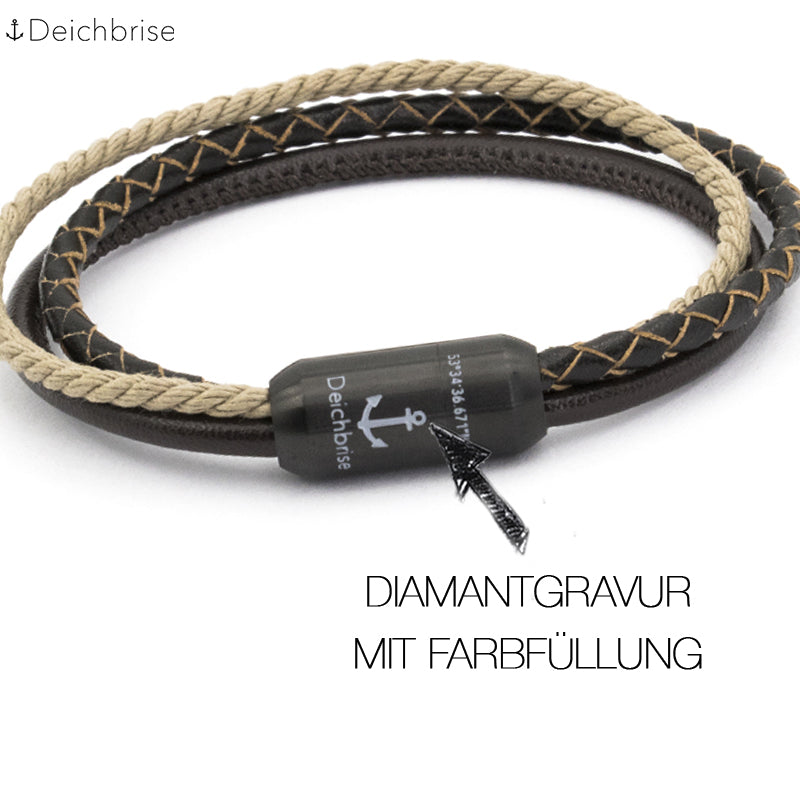 Leder & Segeltau Armband Wattfieber (Multistrang)